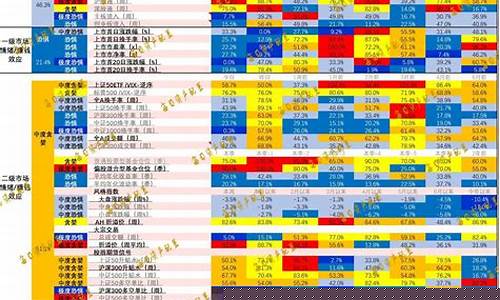 读懂市场情绪(如何读懂市场情绪)_https://www.xzdzcjx.com_深交所_第1张