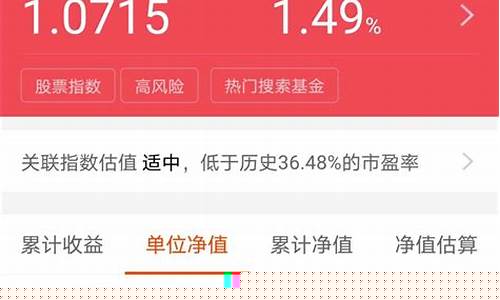 基金估值实时查询(基金估值实时查询001838)_https://www.xzdzcjx.com_北交所_第1张