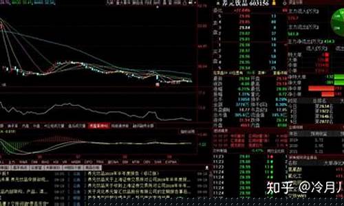 股票怎么玩法介绍(股票到底该怎么玩)_https://www.xzdzcjx.com_科创板_第1张
