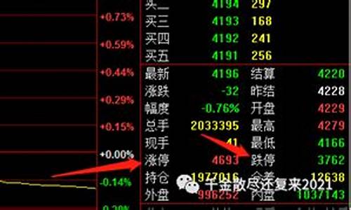 涨跌停板计算公式 精确到几位(涨跌停板怎么计算)_https://www.xzdzcjx.com_北交所_第1张