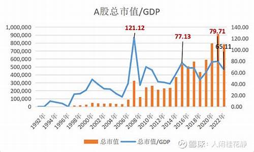 中小市值股的界定(中小市值上市公司怎么认定)_https://www.xzdzcjx.com_科创板_第1张