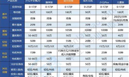 太平洋最高价格(太平洋温度最高的时候)_https://www.xzdzcjx.com_北交所_第1张