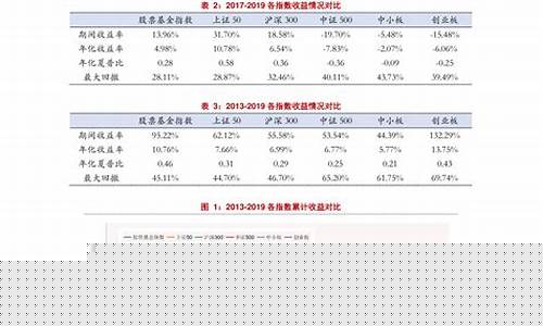 每日推荐股票最准的公众号(值得关注的股票公众号)_https://www.xzdzcjx.com_科创板_第1张