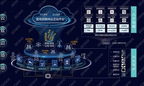 物联网设备(物联网设备卡能放在手机上吗)_https://www.xzdzcjx.com_北交所_第1张