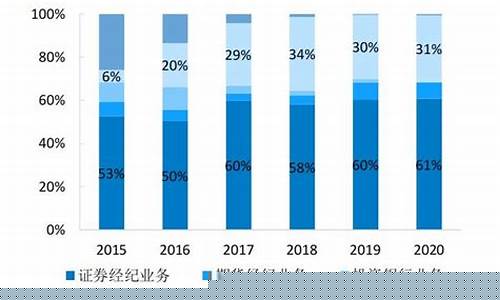 人工智能 龙头股(人工智能 龙头股票)_https://www.xzdzcjx.com_深交所_第1张