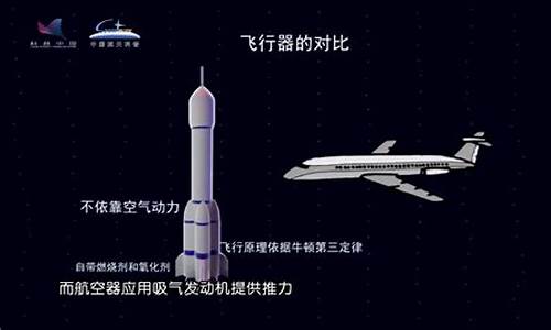 航空与航天有何区别(航空与航天的区别是)_https://www.xzdzcjx.com_北交所_第1张
