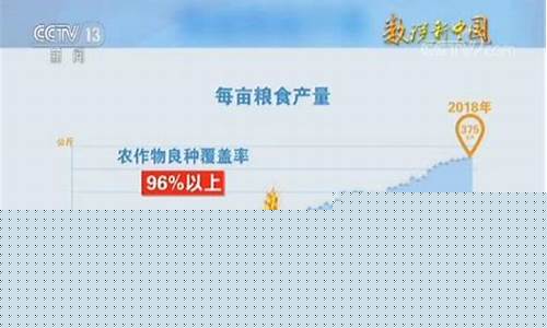 中国粮食第一股(中国粮食第一股2023)_https://www.xzdzcjx.com_深交所_第1张