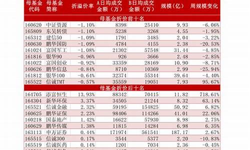 羊肉板块概念股一览表(羊肉概念股票有哪些)_https://www.xzdzcjx.com_科创板_第1张