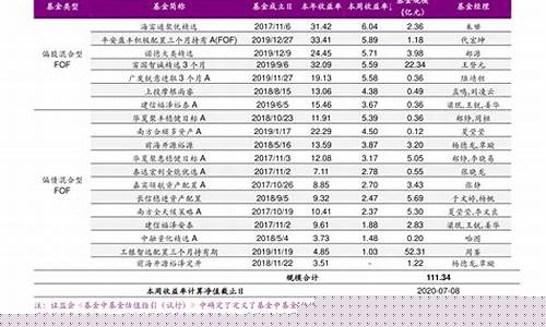 1元股票一览表(1元股票一览表图)_https://www.xzdzcjx.com_深交所_第1张