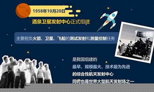 航空航天的发展(航空航天的发展前景)_https://www.xzdzcjx.com_上交所_第1张