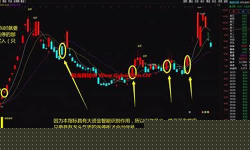涨停板计算器(涨停板计算器推荐)_https://www.xzdzcjx.com_深交所_第1张