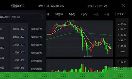 期货交易平台(大豆期货交易平台)_https://www.xzdzcjx.com_深交所_第1张