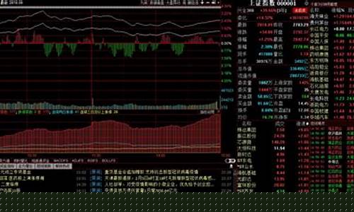 雷霆点睛(股市点评)(雷霆sga)_https://www.xzdzcjx.com_北交所_第1张