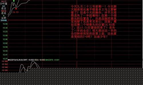 股票t 0平台(股票t0交易软件)_https://www.xzdzcjx.com_深交所_第1张