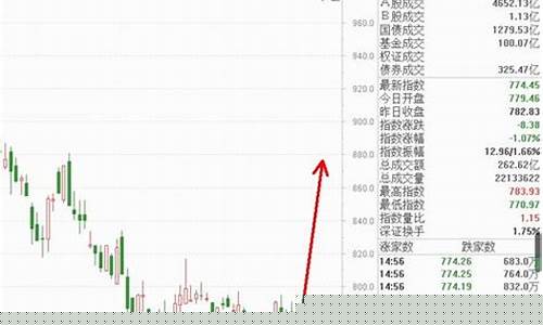 股市有哪几个板块(股市哪几个板块最稳定的)_https://www.xzdzcjx.com_创业板_第1张