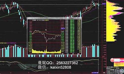 股票指标公式编写教程大全(股票指标公式 - 知乎)_https://www.xzdzcjx.com_深交所_第1张
