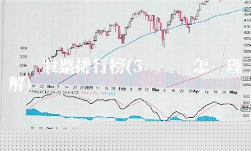 热门股票排行榜前一百名是什么(前100名股票)_https://www.xzdzcjx.com_创业板_第1张