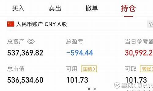 证劵板块有哪些(证券板块都有哪些)_https://www.xzdzcjx.com_科创板_第1张
