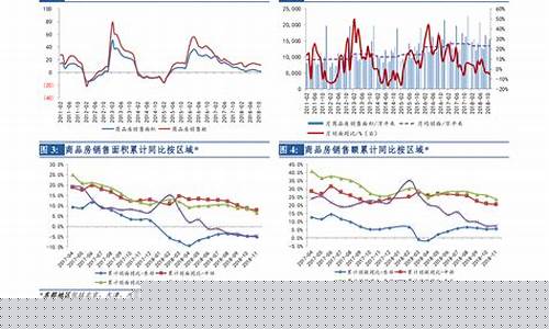 股票放量滞涨说明什么(放量滞涨的股票形态图)_https://www.xzdzcjx.com_科创板_第1张