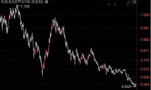 沪深股票行情(沪深股票实时行情)_北交所_第1张_财经网 沪深股票行情(沪深股票实时行情)_https://www.xzdzcjx.com_北交所_第1张