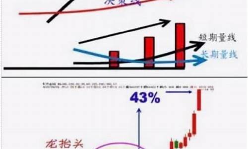 股市为啥一直跌不停(股市为啥一直跌不停呢)_https://www.xzdzcjx.com_上交所_第1张