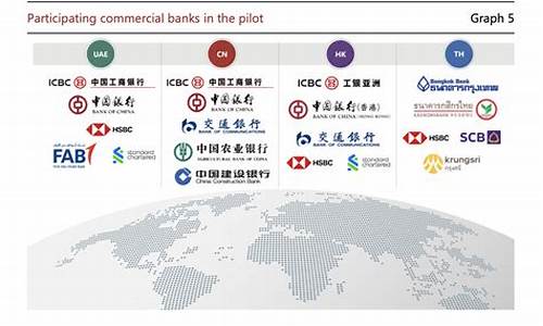 跨境人民币支付结算龙头股票(跨境人民币结算试点城市)_https://www.xzdzcjx.com_上交所_第1张