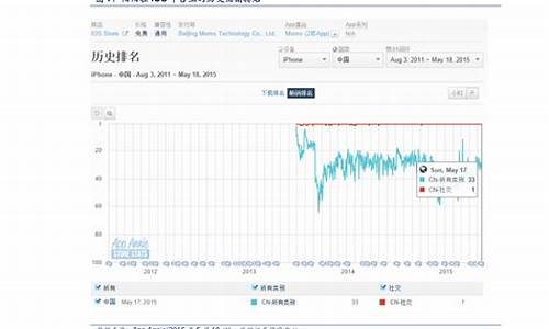 玩股票哪里开户(买股票哪里开户)_https://www.xzdzcjx.com_创业板_第1张
