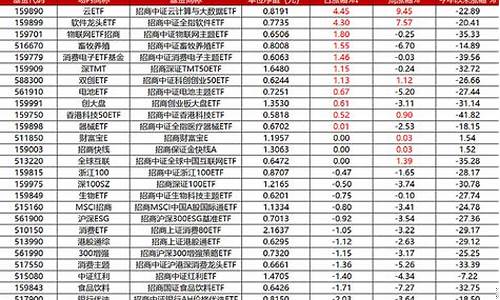 计算机板块etf(计算机板块最新消息)_https://www.xzdzcjx.com_科创板_第1张
