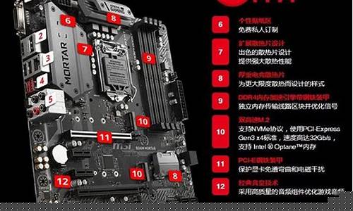 电脑主板大小板有什么区别(电脑主板大小板有什么区别图片)_https://www.xzdzcjx.com_上交所_第1张