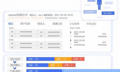 网创平台(网创平台取名)_https://www.xzdzcjx.com_创业板_第1张