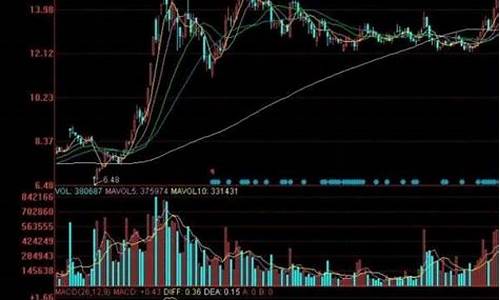 沪深300是什么意思(中证500是什么意思)_https://www.xzdzcjx.com_深交所_第1张