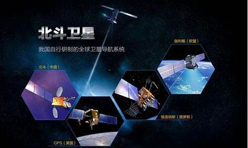 生产北斗导航设备的龙头股(北斗导航龙头)_https://www.xzdzcjx.com_北交所_第1张