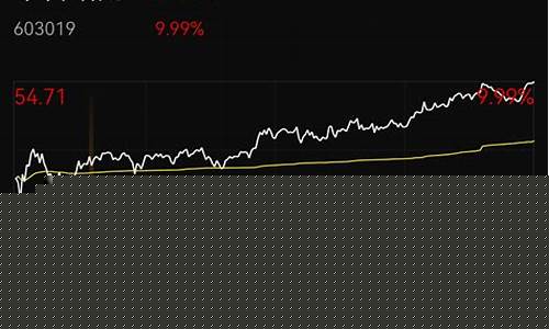 短线牛股是什么意思(短线牛指标)_https://www.xzdzcjx.com_上交所_第1张