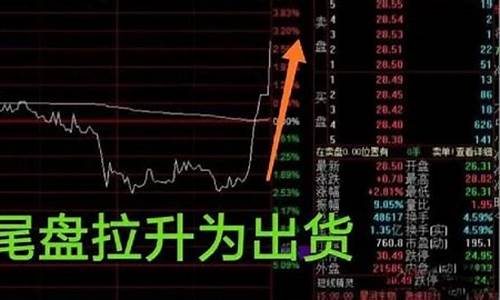 尾盘拉升的股票第二天的走势(尾盘拉升的股票第二天的走势放量)_https://www.xzdzcjx.com_北交所_第1张