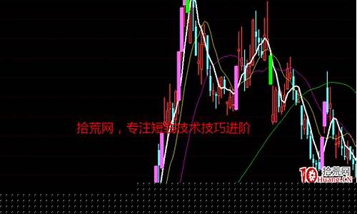 妖股有哪3大特征(妖股的标准)_https://www.xzdzcjx.com_创业板_第1张