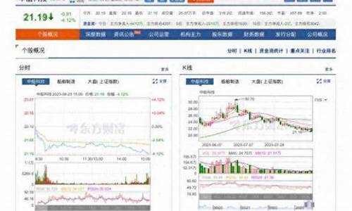近期有哪些重组的股票(近期重组的上市公司)_https://www.xzdzcjx.com_北交所_第1张