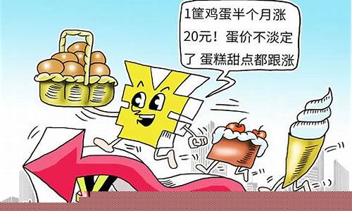 目前是新一轮大涨价开始吗(2021什么涨价)_北交所_第1张_财经网 目前是新一轮大涨价开始吗(2021什么涨价)_https://www.xzdzcjx.com_北交所_第1张