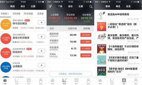 易选股股票(易选股股票软件下载)_创业板_第1张_财经网 易选股股票(易选股股票软件下载)_https://www.xzdzcjx.com_创业板_第1张