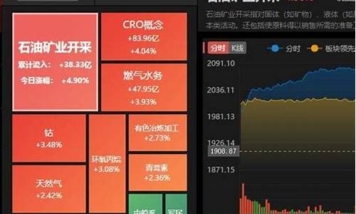 11月什么股票板块会涨(11月份什么股票会涨)_北交所_第1张_财经网 11月什么股票板块会涨(11月份什么股票会涨)_https://www.xzdzcjx.com_北交所_第1张