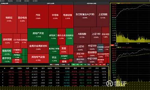 市场热点板块有哪些(市场热点分析)_深交所_第1张_财经网 市场热点板块有哪些(市场热点分析)_https://www.xzdzcjx.com_深交所_第1张