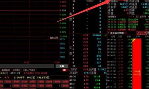 股票封减是好是坏(股票封单减少意味着什么)_上交所_第1张_财经网 股票封减是好是坏(股票封单减少意味着什么)_https://www.xzdzcjx.com_上交所_第1张