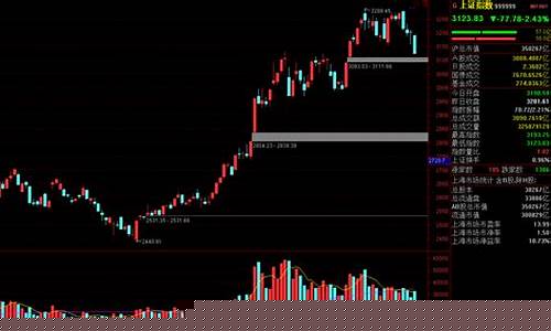 热门板块在哪里看涨停(如何看热门板块)_科创板_第1张_财经网 热门板块在哪里看涨停(如何看热门板块)_https://www.xzdzcjx.com_科创板_第1张