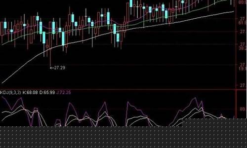 股票kdj指标的含义(股票中kdj指标什么意思及图解)_深交所_第1张_财经网 股票kdj指标的含义(股票中kdj指标什么意思及图解)_https://www.xzdzcjx.com_深交所_第1张