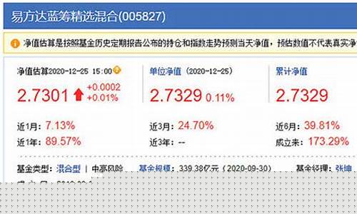 大消费是指哪些股票(无卡消费是指哪些消费)_北交所_第1张_财经网 大消费是指哪些股票(无卡消费是指哪些消费)_https://www.xzdzcjx.com_北交所_第1张