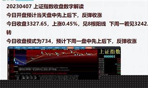 上证指数今日收盘价(上证指数今日开盘)_创业板_第1张_财经网 上证指数今日收盘价(上证指数今日开盘)_https://www.xzdzcjx.com_创业板_第1张