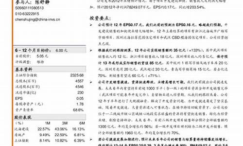 ST泛海经营变动触涨停(st泛海最新消息)_https://www.xzdzcjx.com_创业板_第1张