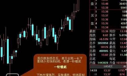 十大经典炒股口诀图片(最经典的炒股名著)_https://www.xzdzcjx.com_创业板_第1张