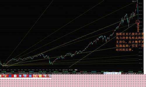 美股涨跌板块(美股涨跌板块分析)_https://www.xzdzcjx.com_创业板_第1张