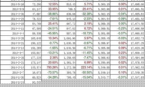 中国股票开户人数(2021中国股票开户人数)_https://www.xzdzcjx.com_创业板_第1张