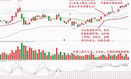 股票咋样买卖(股票怎么样买卖)_深交所_第1张_财经网 股票咋样买卖(股票怎么样买卖)_https://www.xzdzcjx.com_深交所_第1张